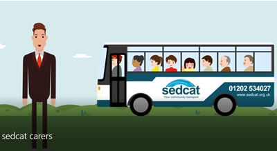 Promote sedcat with our videos